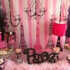 Ideias para festa cor de rosa com tema Paris 